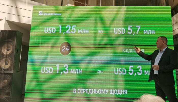 Рекордні 25,8 млрд грн: ПриватБанк звітує про прибуток за вісім місяців цього року